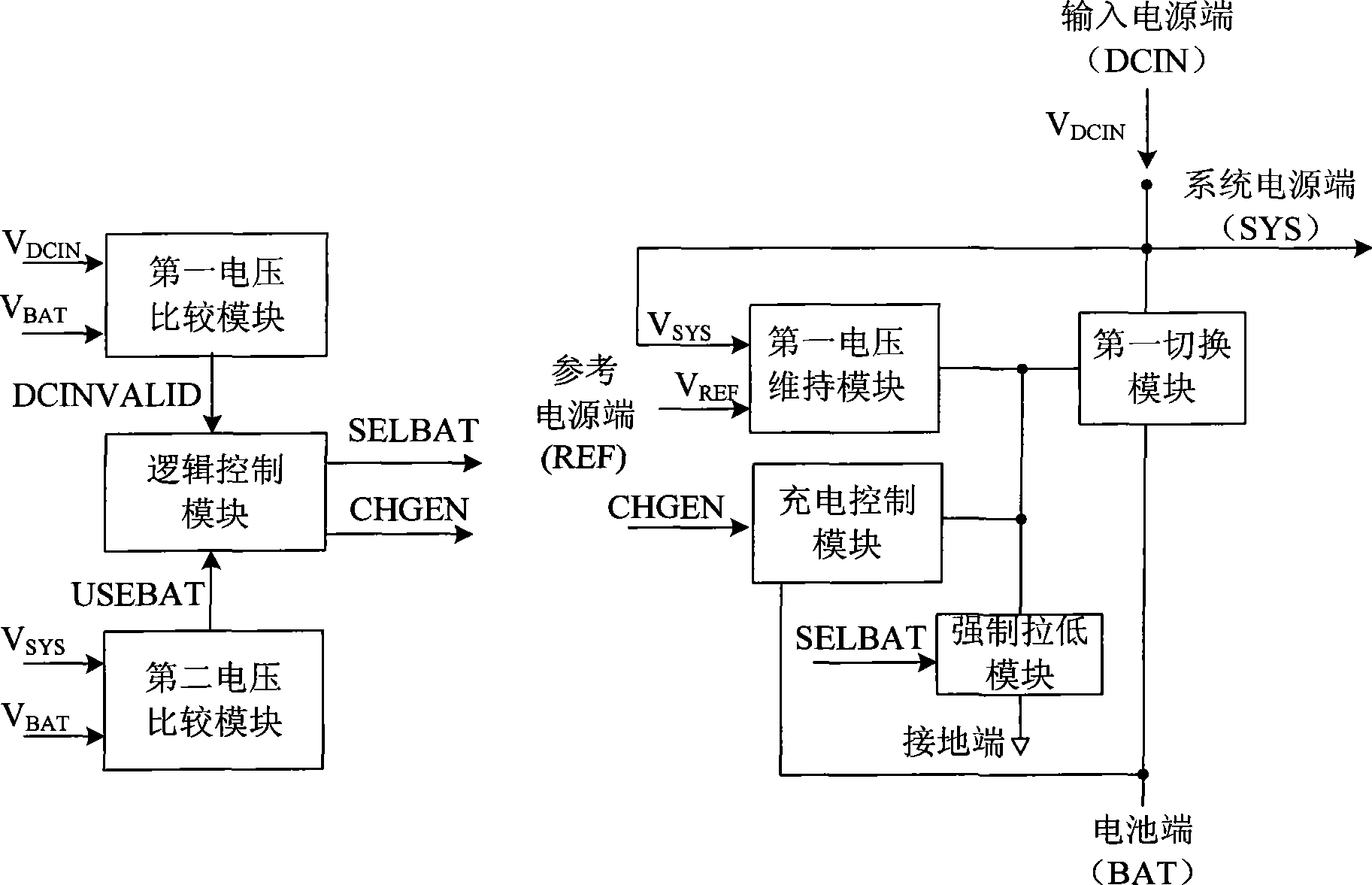 Power management system