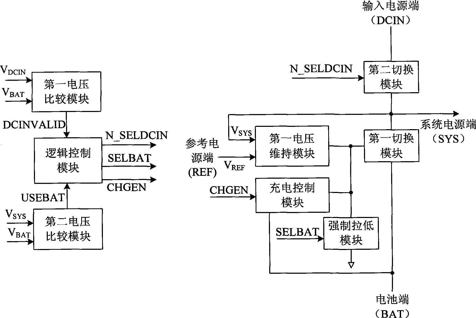 Power management system