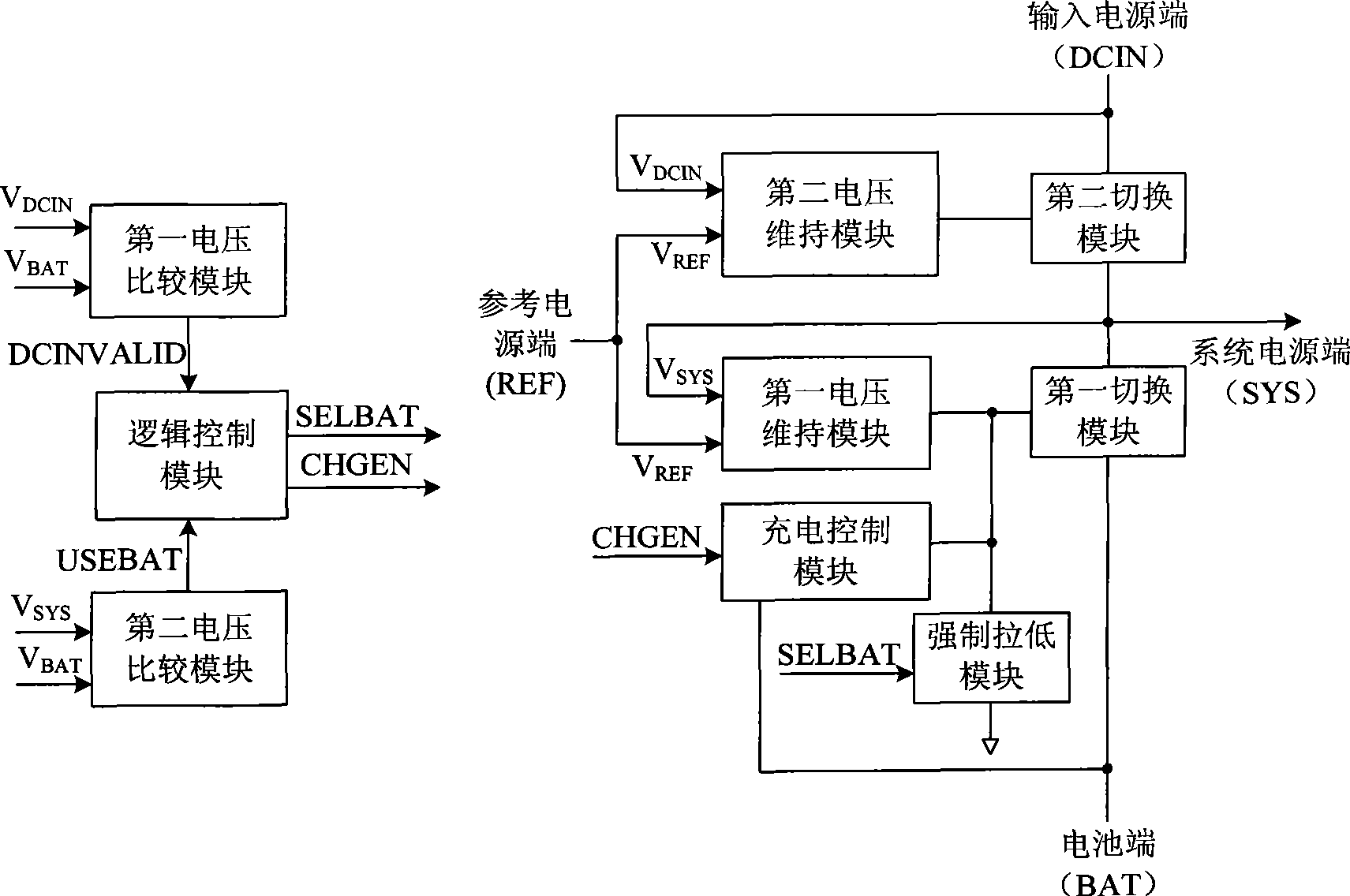 Power management system