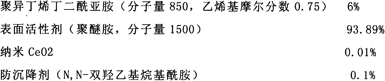 Cleaning agent capable of cleaning carbon deposition of engine