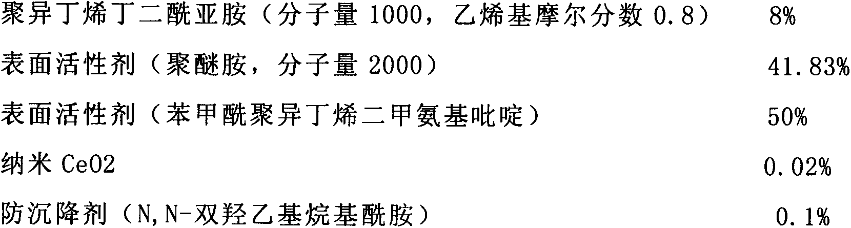 Cleaning agent capable of cleaning carbon deposition of engine