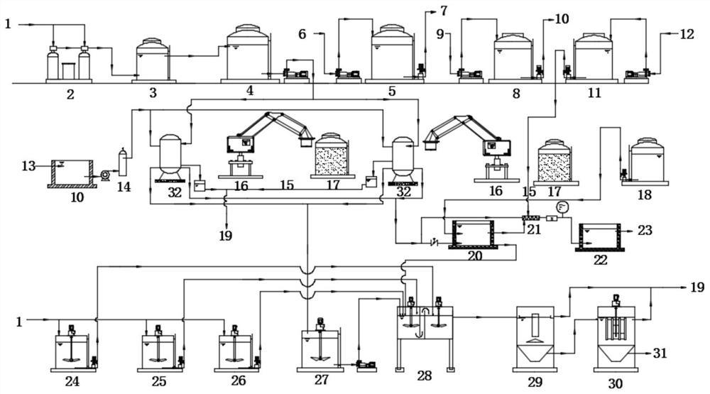 Intelligent efficient defluorination system for mine water