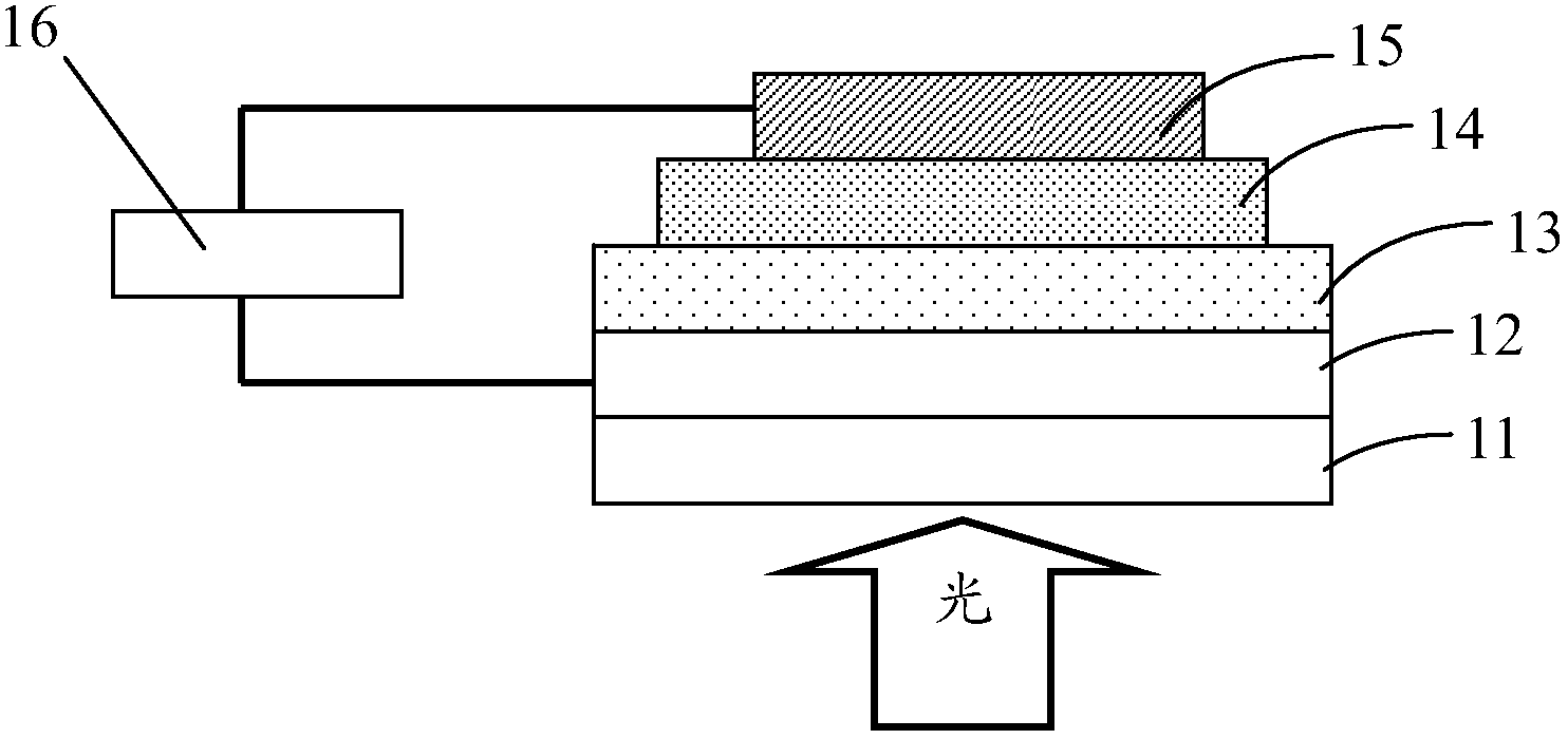 Porphyrin copolymer containing thienothiadiazole units, preparation method and uses thereof