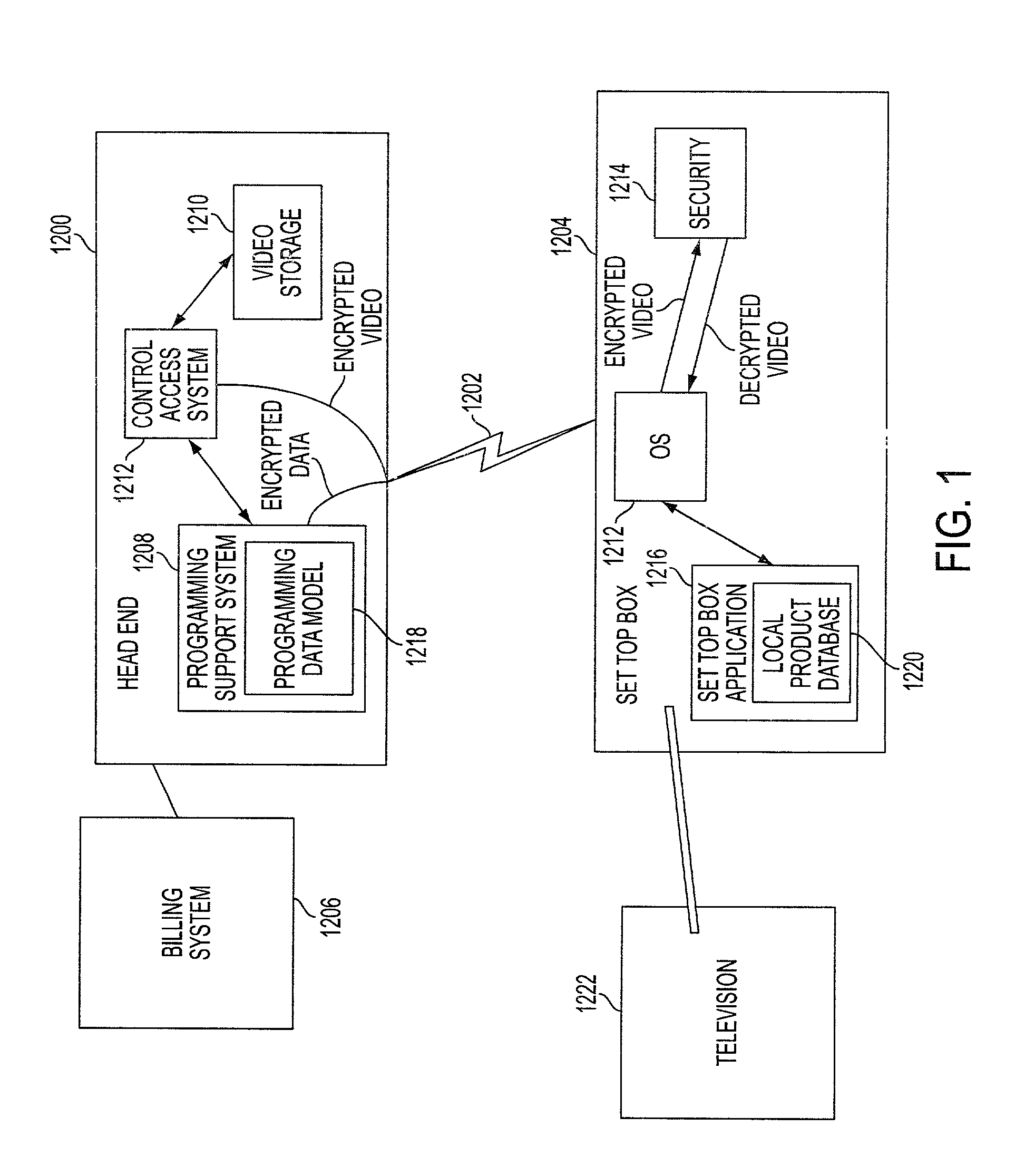 Television program database architecture