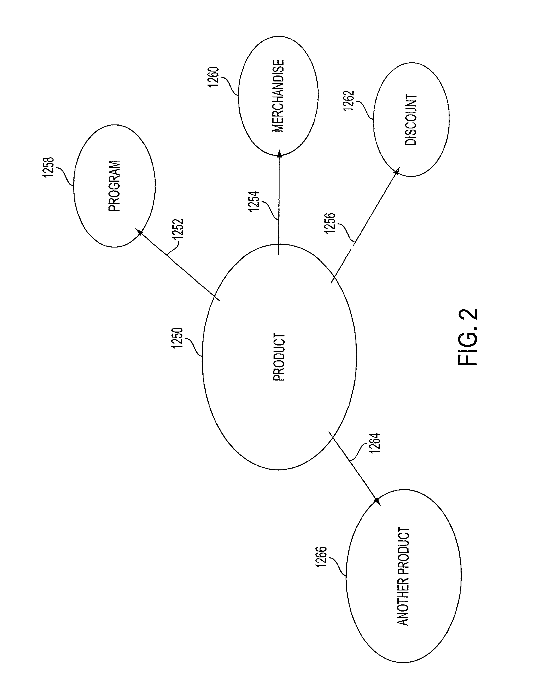 Television program database architecture