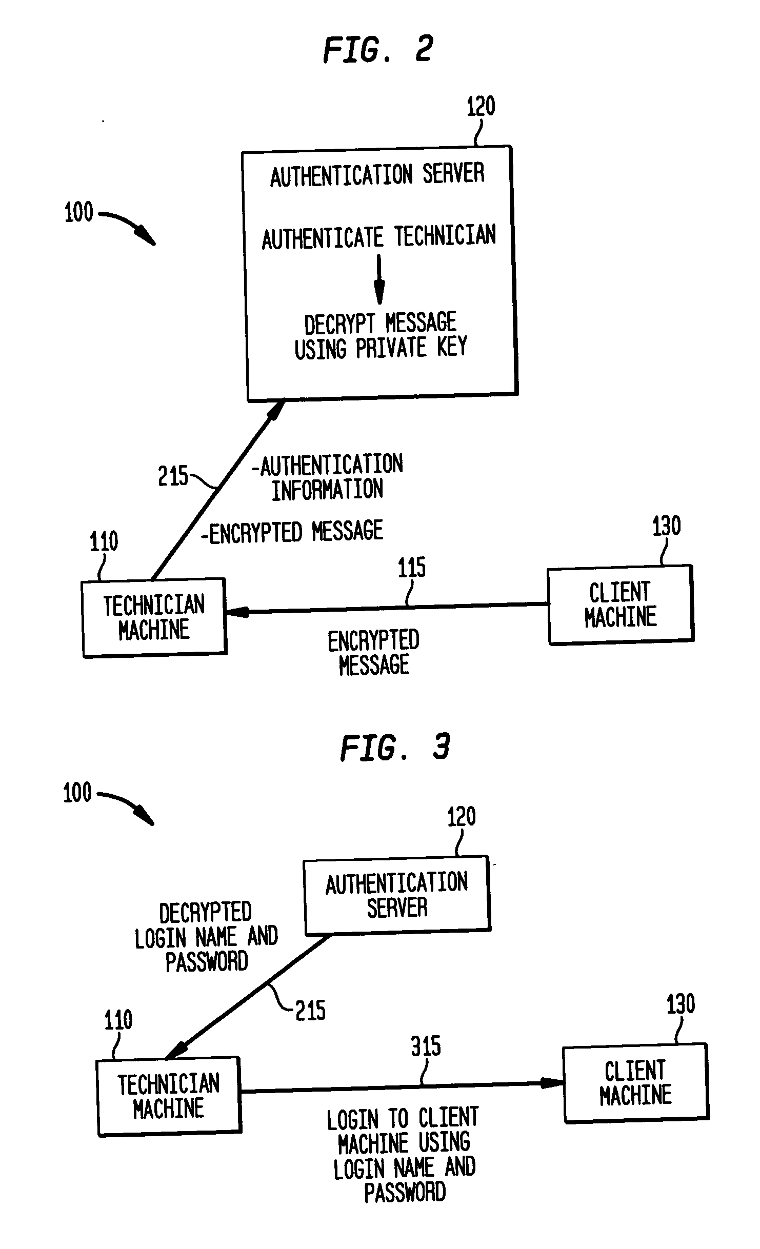 Blind exchange of keys using an open protocol