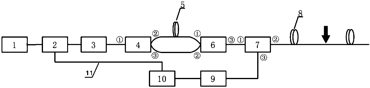 Dipulse optical fiber vibration sensing method based on time delay optical fiber