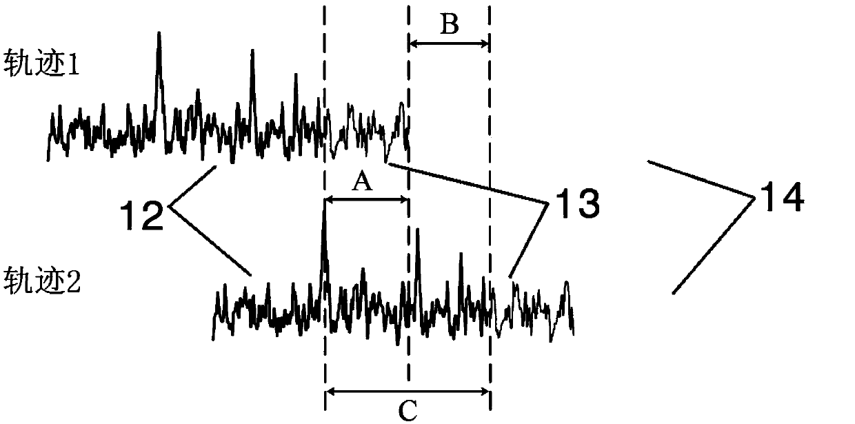 Dipulse optical fiber vibration sensing method based on time delay optical fiber