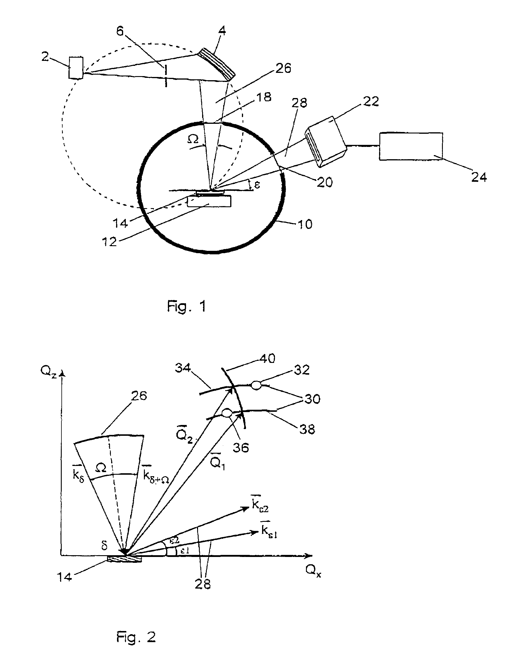 Diffractometer