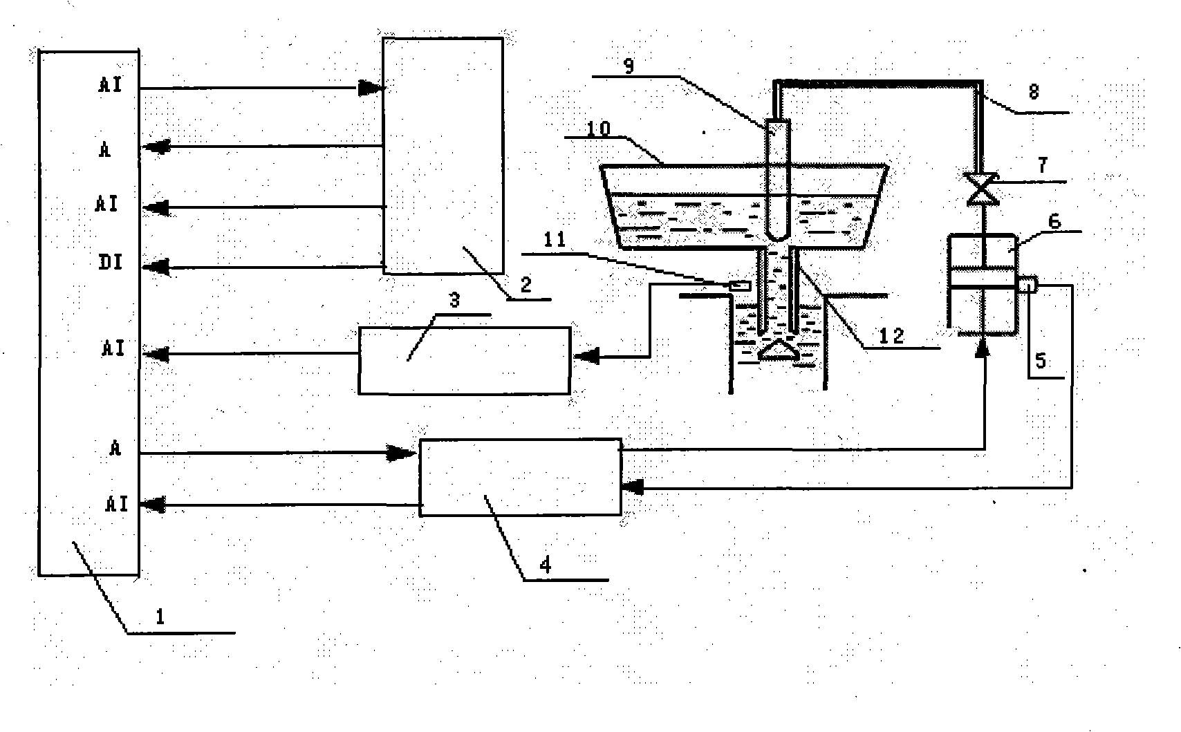 Continuous casting crystallizer fluid level control method based on Fuzzy-PID