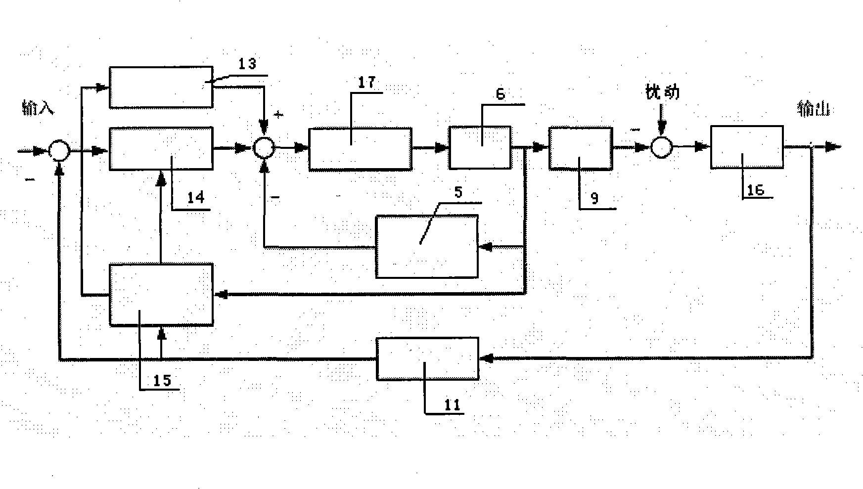 Continuous casting crystallizer fluid level control method based on Fuzzy-PID