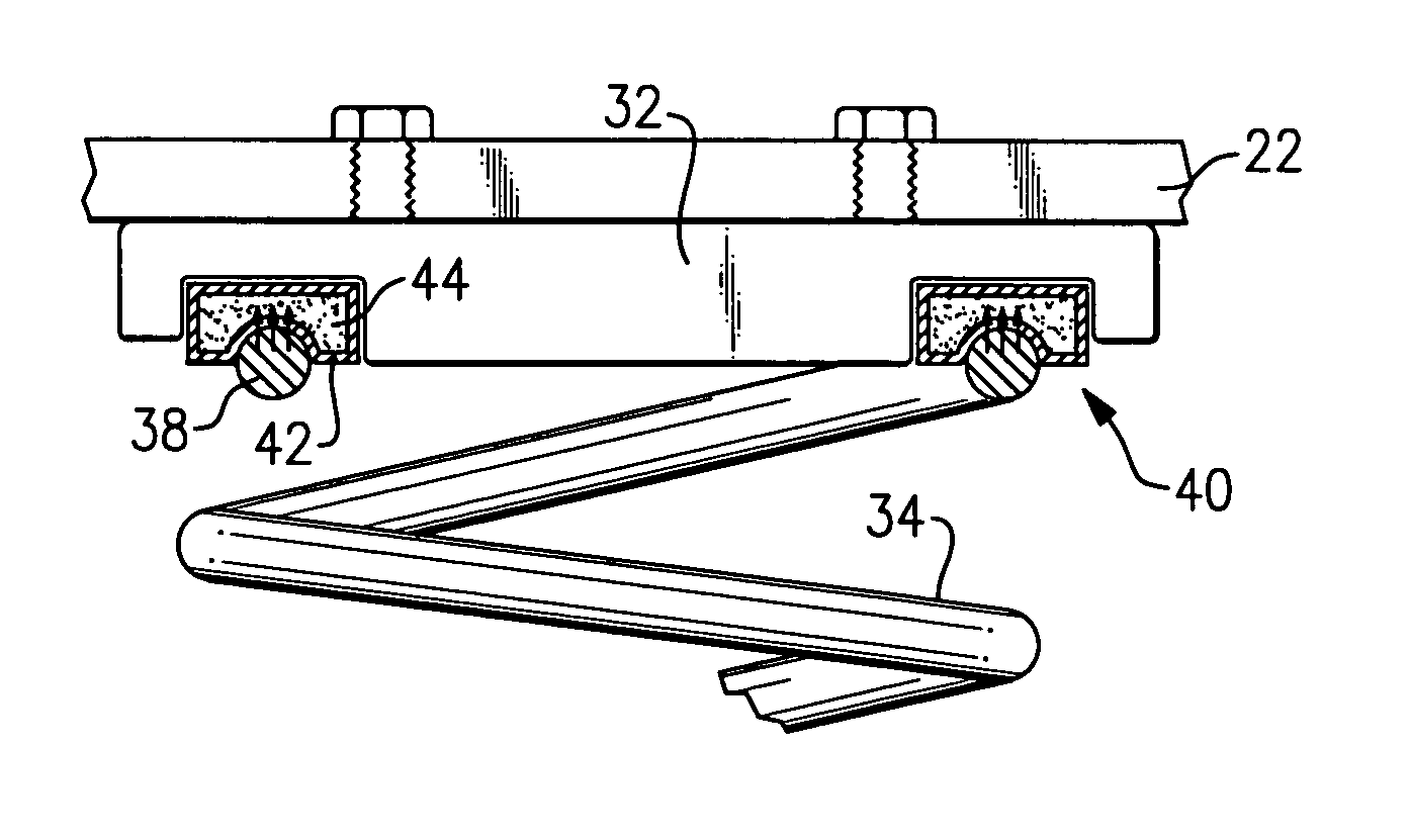 Dynamic pierce point centering spring seat