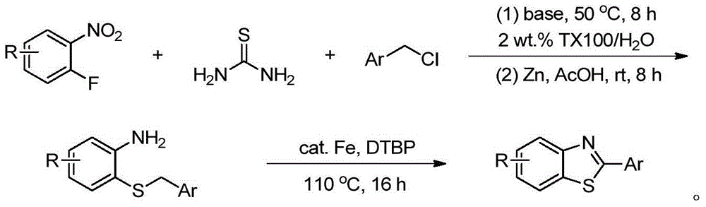 Method for synthesizing poly-substituted 2-aryl benzothiazoles by utilizing thiourea as sulphur source