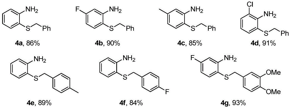 Method for synthesizing poly-substituted 2-aryl benzothiazoles by utilizing thiourea as sulphur source