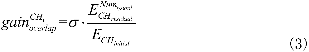 Cluster head selection method for wireless sensor network for area coverage monitoring