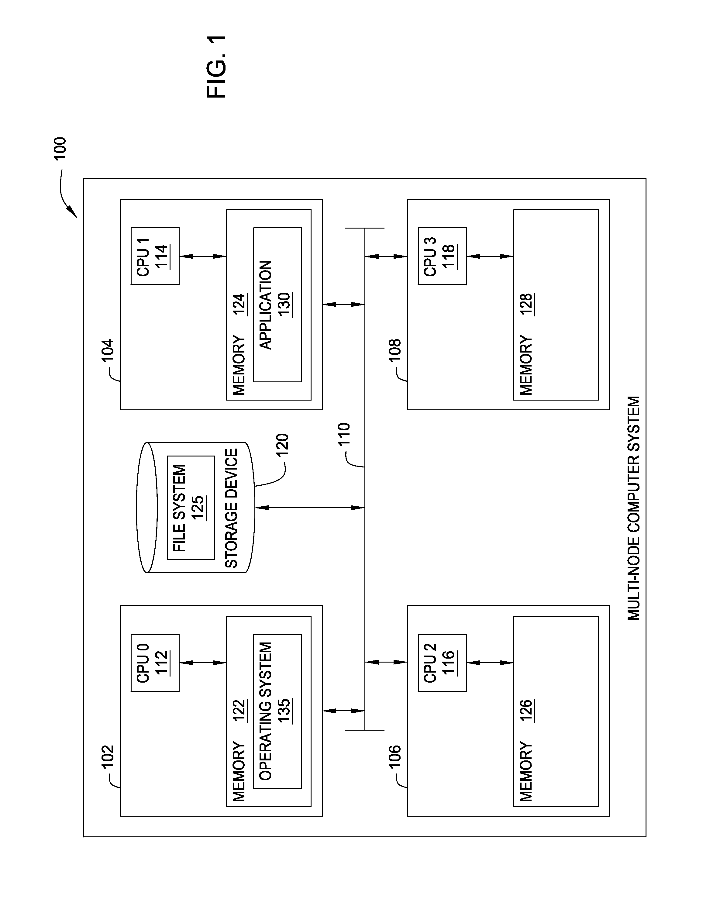 File system object node management