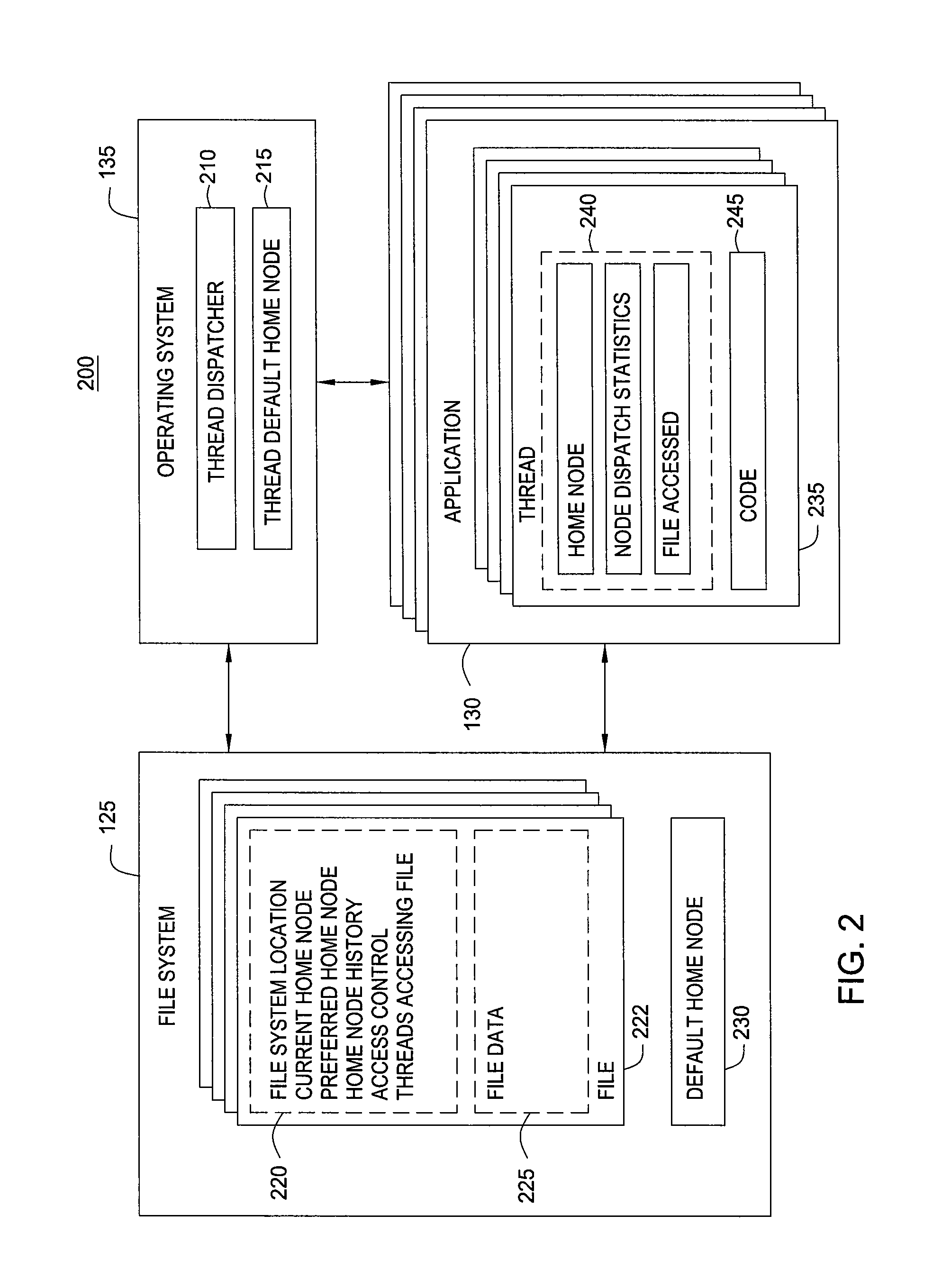 File system object node management