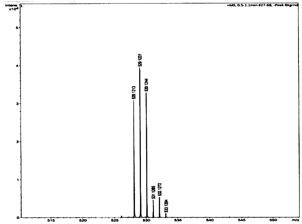 Platinum complex and preparation method and application thereof