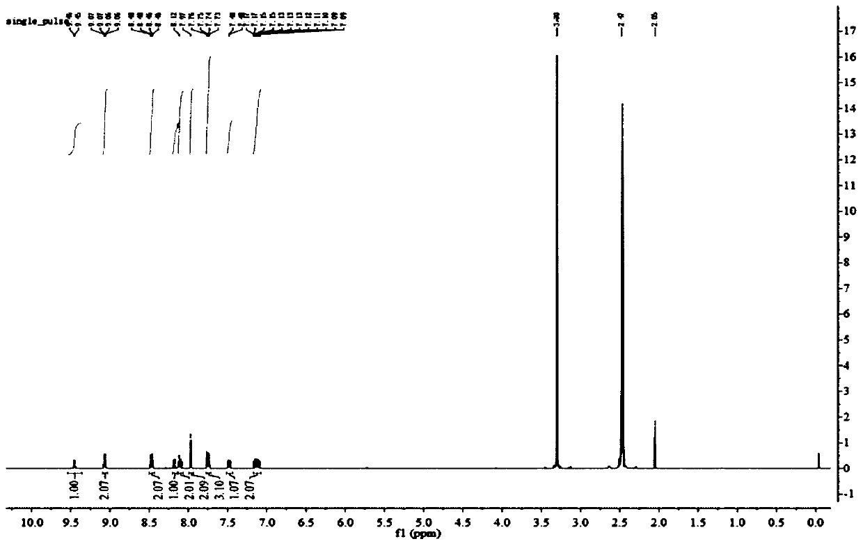 Platinum complex and preparation method and application thereof