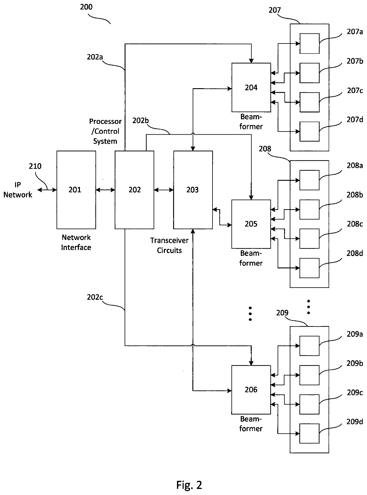 Antenna array