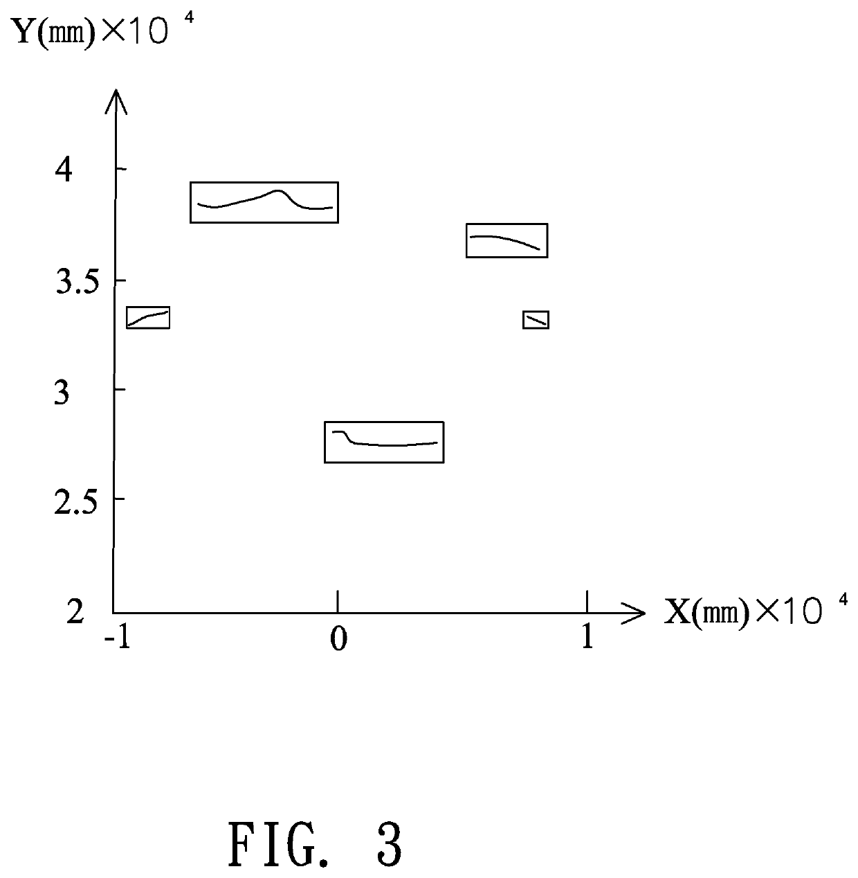 Lidar detection device of detecting close-distance obstacle and method thereof