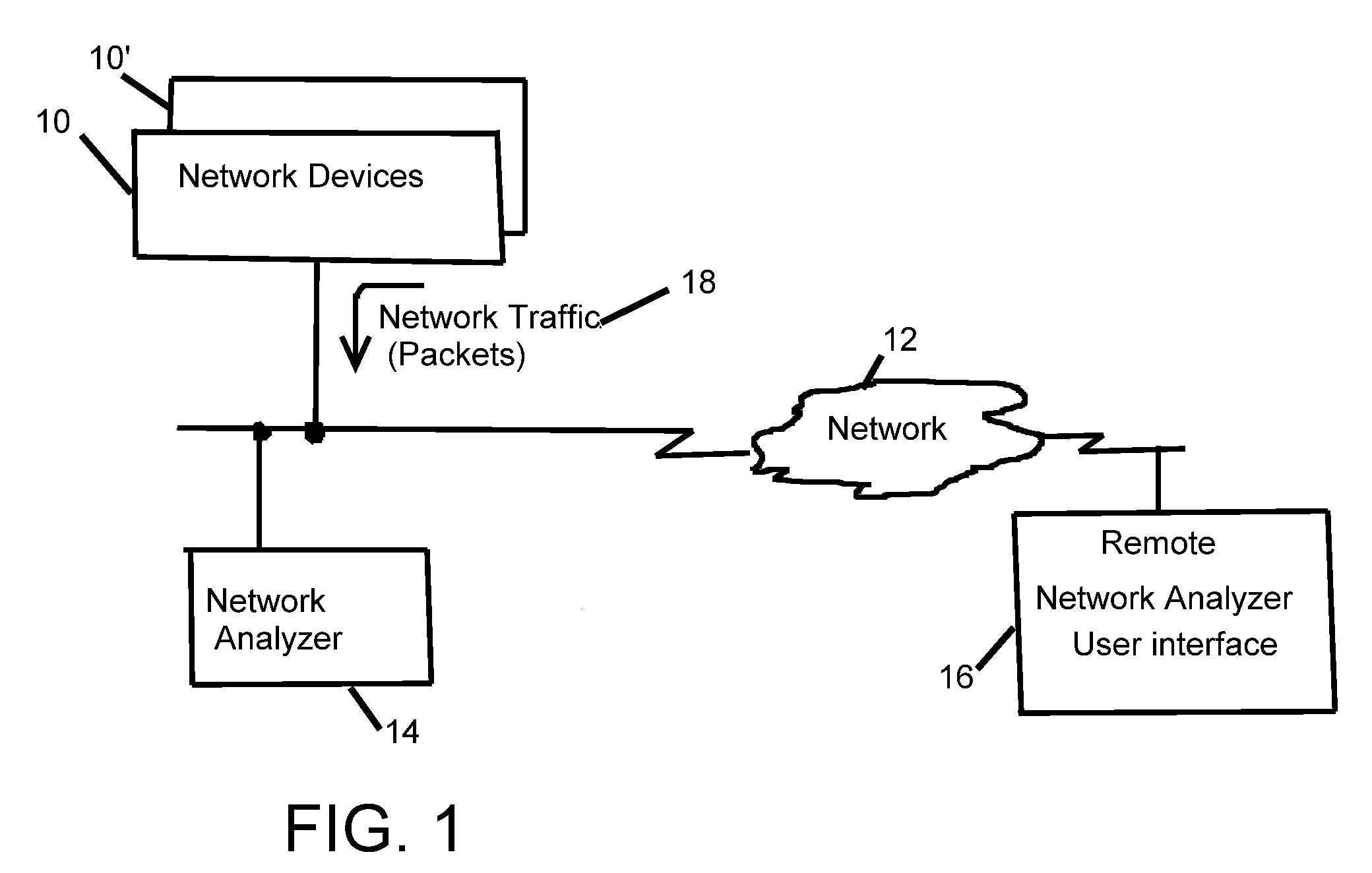 Free string match encoding and preview