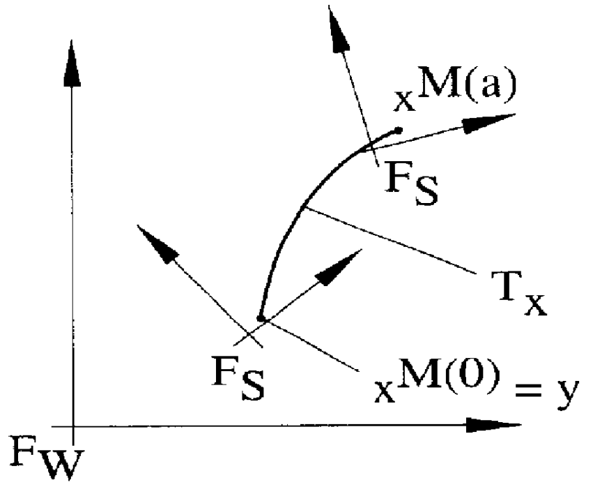 Methods and apparatus for shaping moving geometric shapes