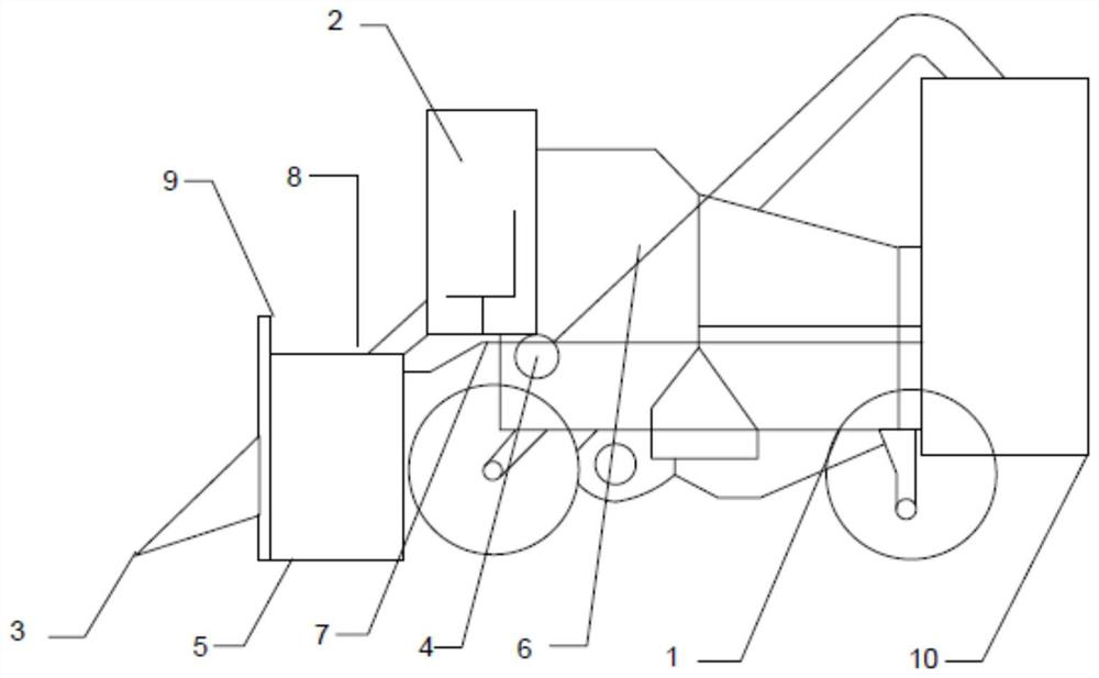 Wheat harvester capable of separating wheat ears from wheat straws and separating wheat kernels