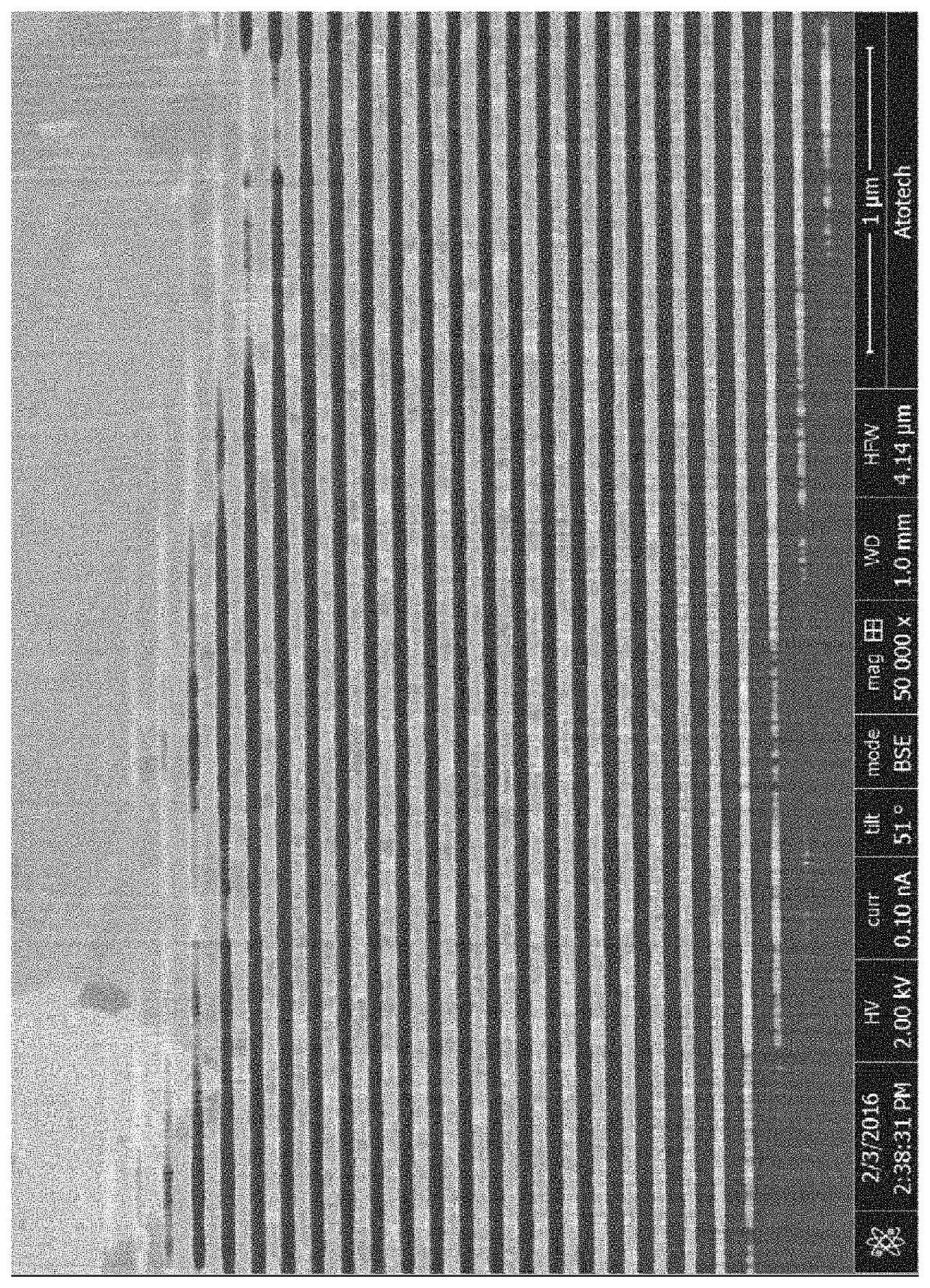 Pyridinium compounds, a synthesis method therefor, metal or metal alloy plating baths containing said pyridinium compounds and a method for use of said metal or metal alloy plating baths