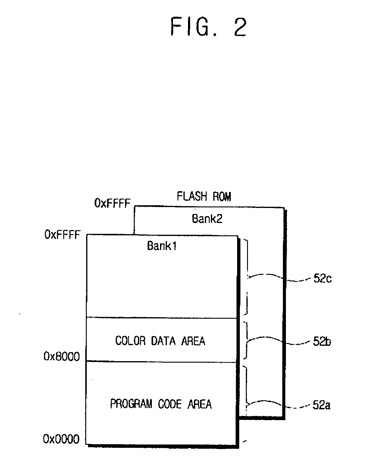 Display apparatus, color calibration system and method thereof