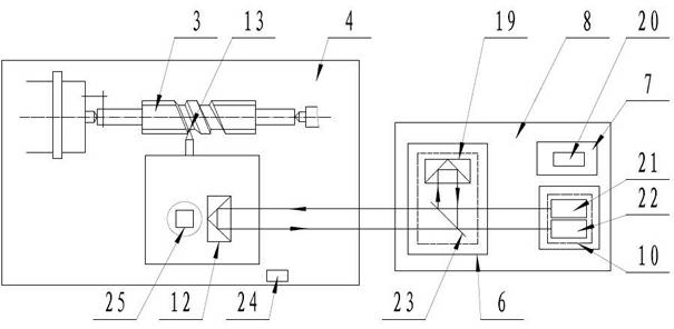 Dynamic measuring device for worm helix error and pitch error