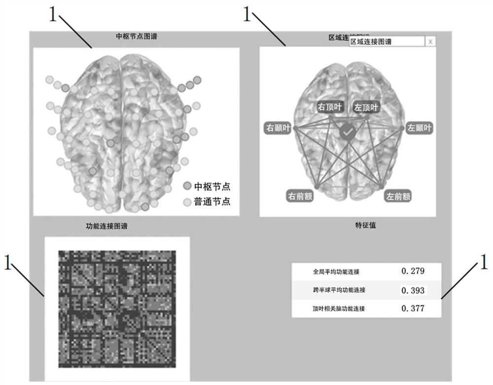 Medical report generation method and device for near-infrared brain function imaging device