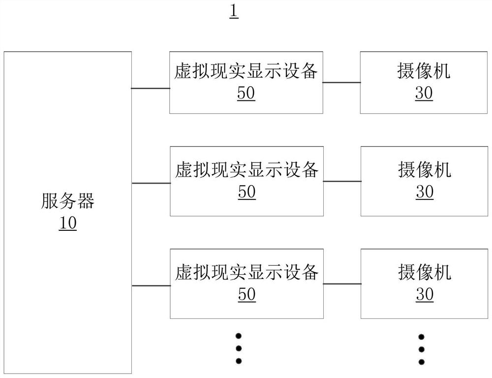 A face recognition system and method for making friends in virtual reality