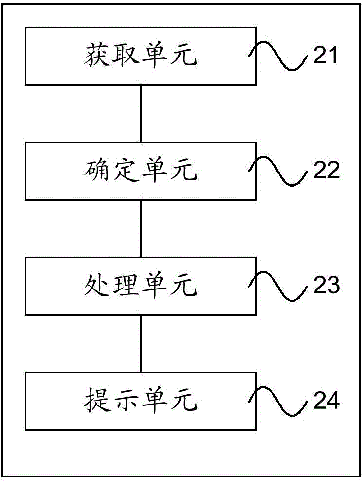 Behavior state adjusting method and device