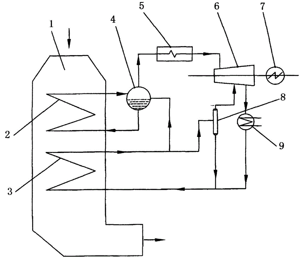 Alarm current-limiting type waste-heat power generation system based on submerged-arc furnace