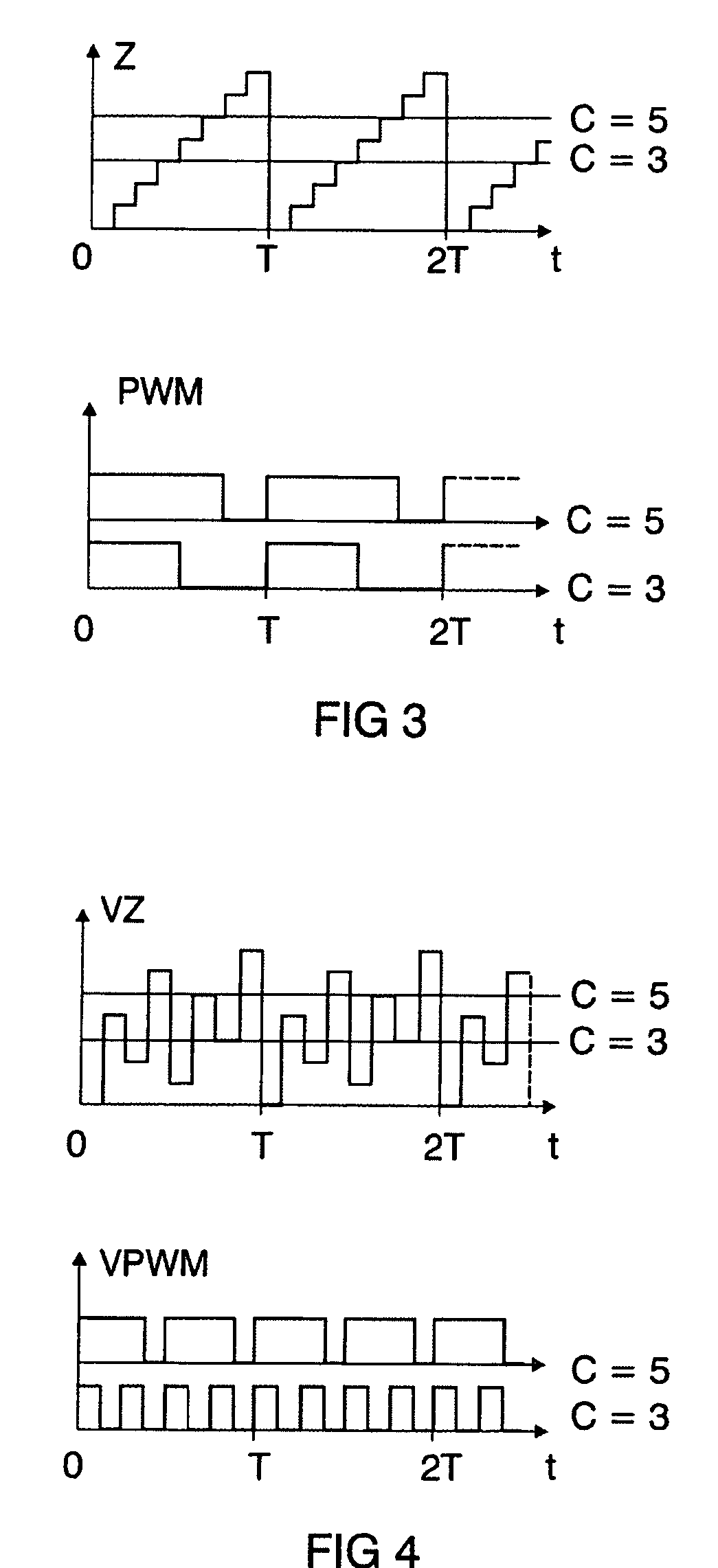 Digital-to-analog conversion with an interleaved, pulse-width modulated signal