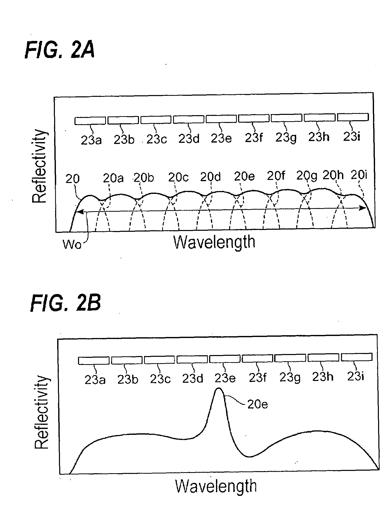 Semiconductor light-emitting device with tunable emission wavelength