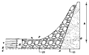 Calculating method for maximal lifting height of viscous debris flow and application of calculating method