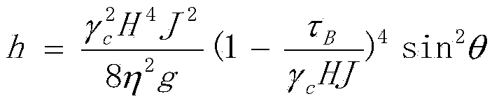 Calculating method for maximal lifting height of viscous debris flow and application of calculating method