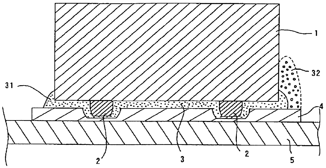 Flip chip mounting method and semiconductor apparatus manufactured by the method