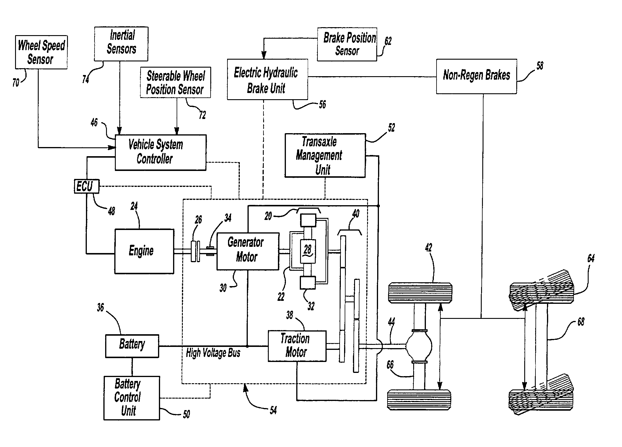 Independent braking and controllability control method and system for a vehicle with regenerative braking