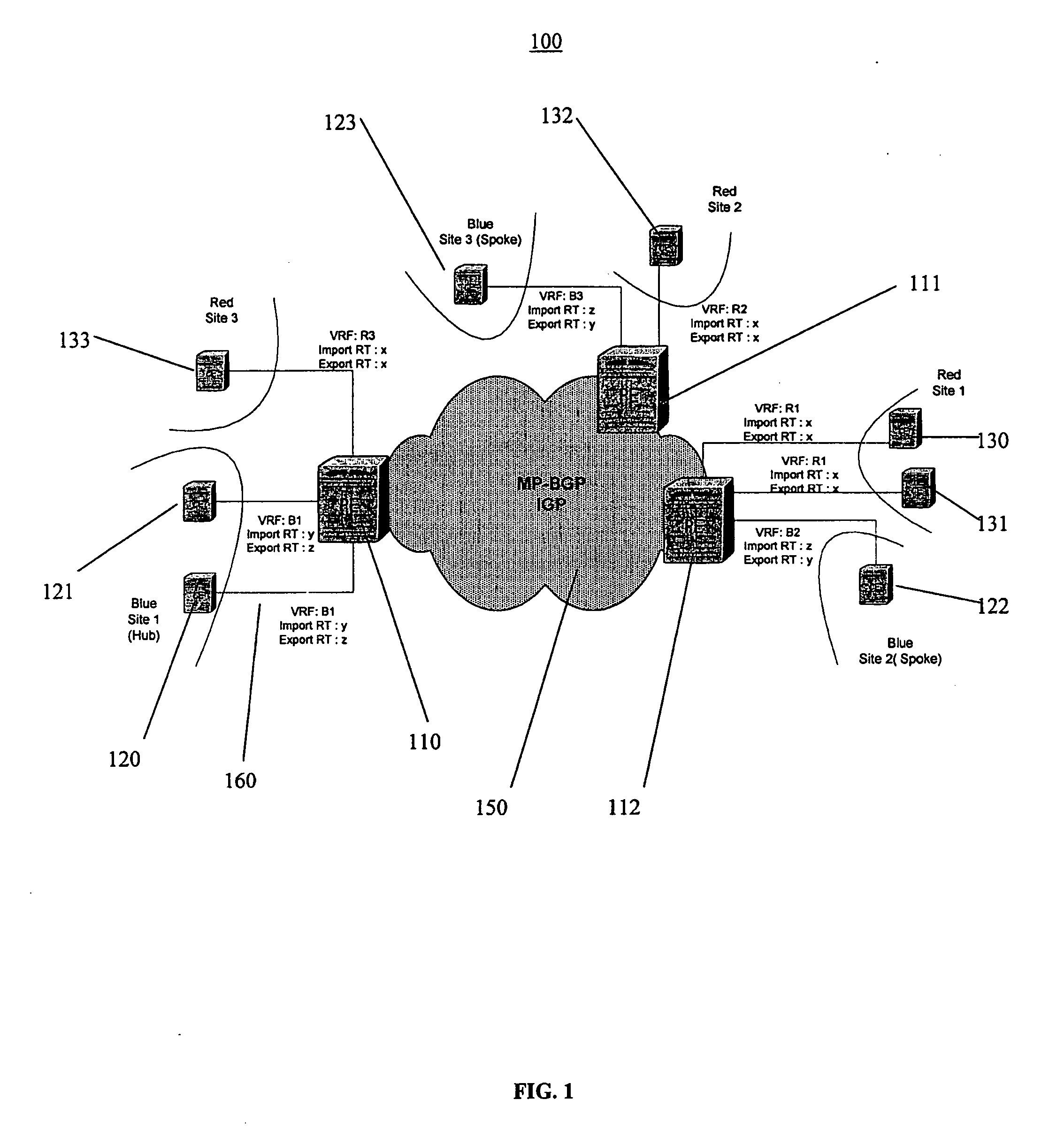 Method and system for virtual private network connectivity verification