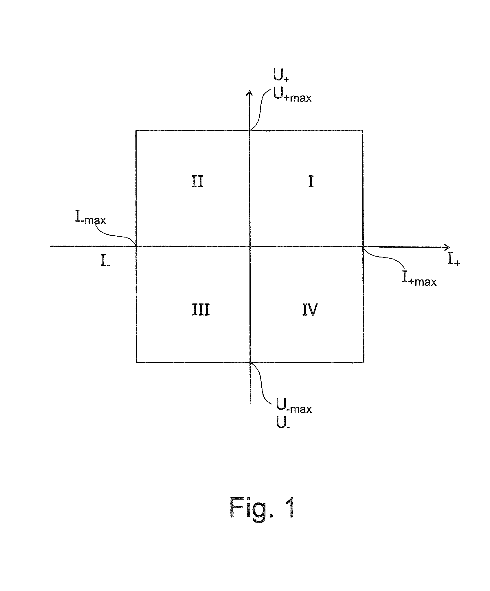 High-voltage supply unit and circuit arrangement for generating a high voltage for a particle beam apparatus