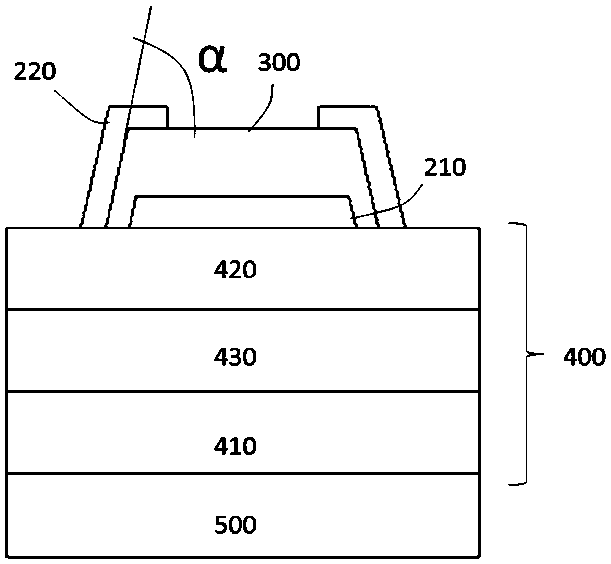 Light-emitting diode and manufacturing method thereof