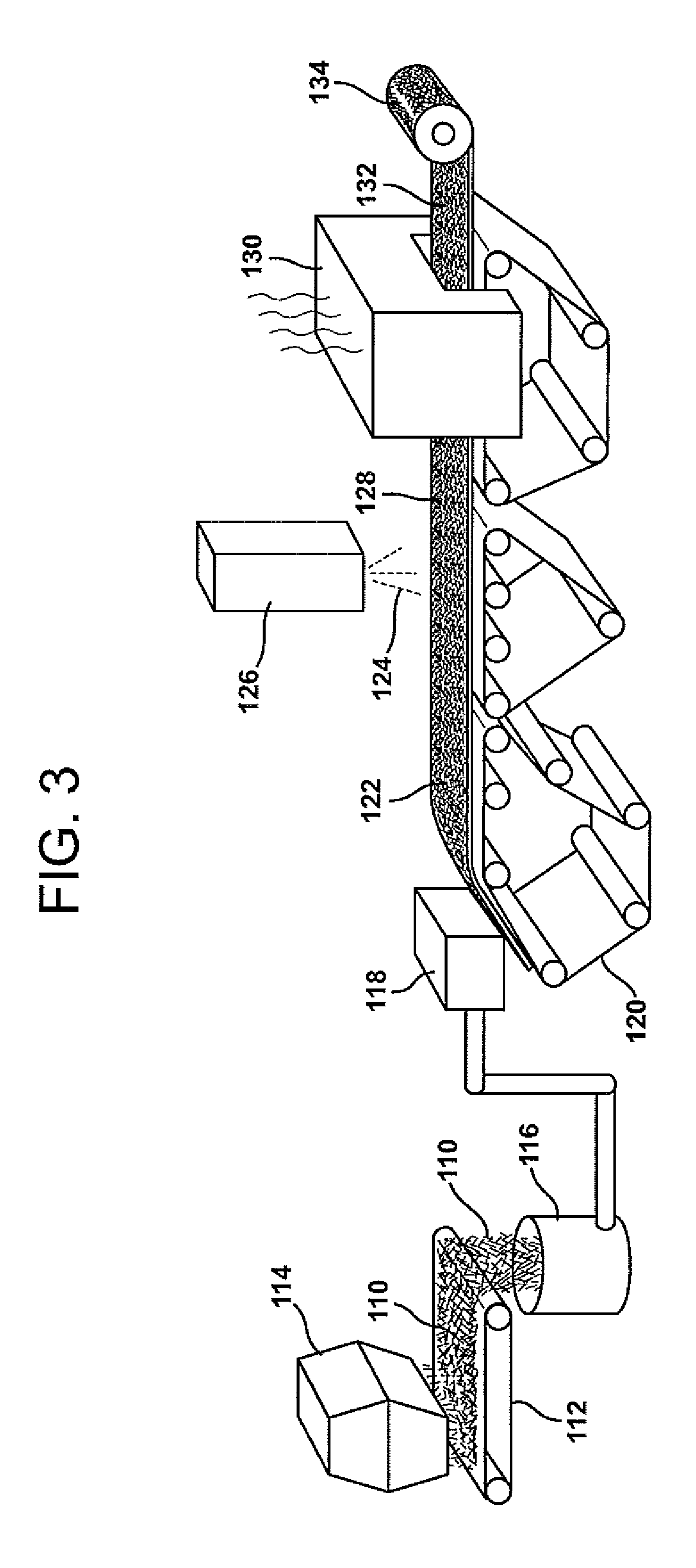 Insulative products having bio-based binders