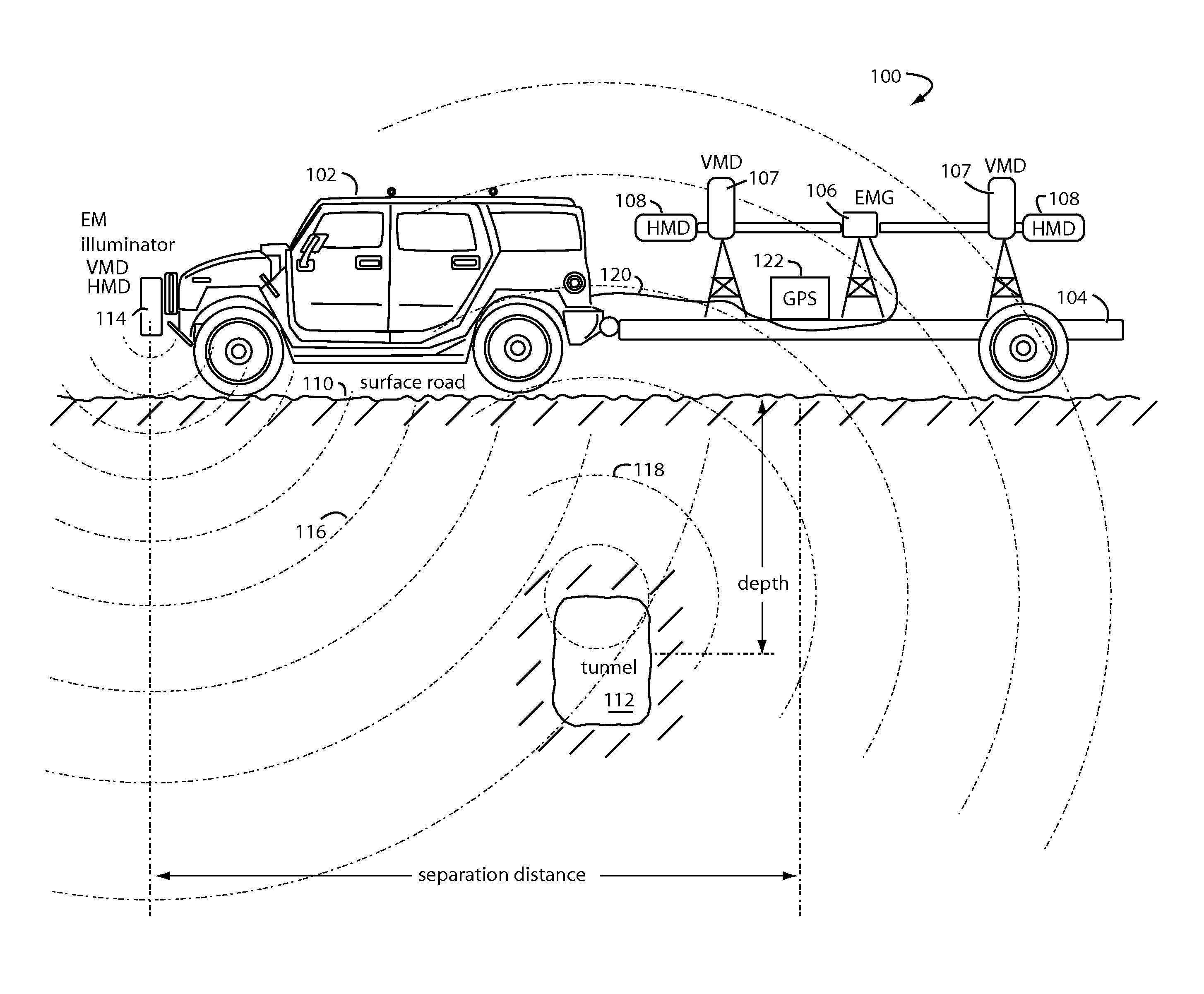 Underground anomalies detection vehicle and trailer