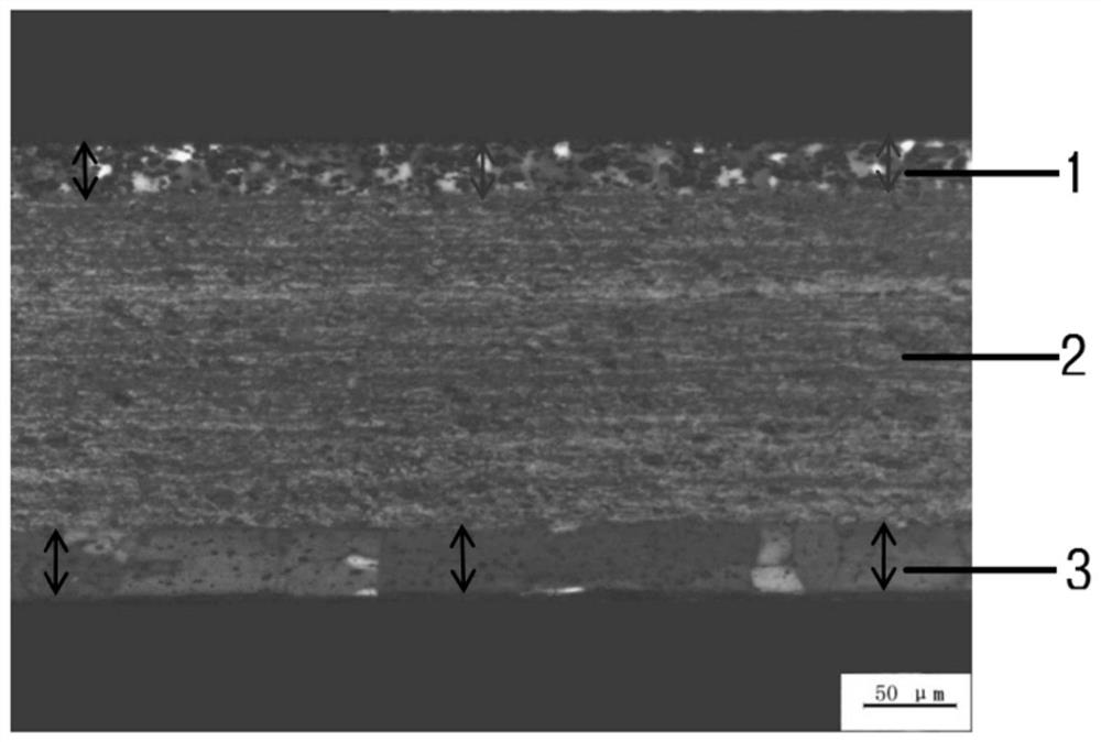 Manufacturing method of large-specification aluminum alloy composite material with width of 1500 mm or above