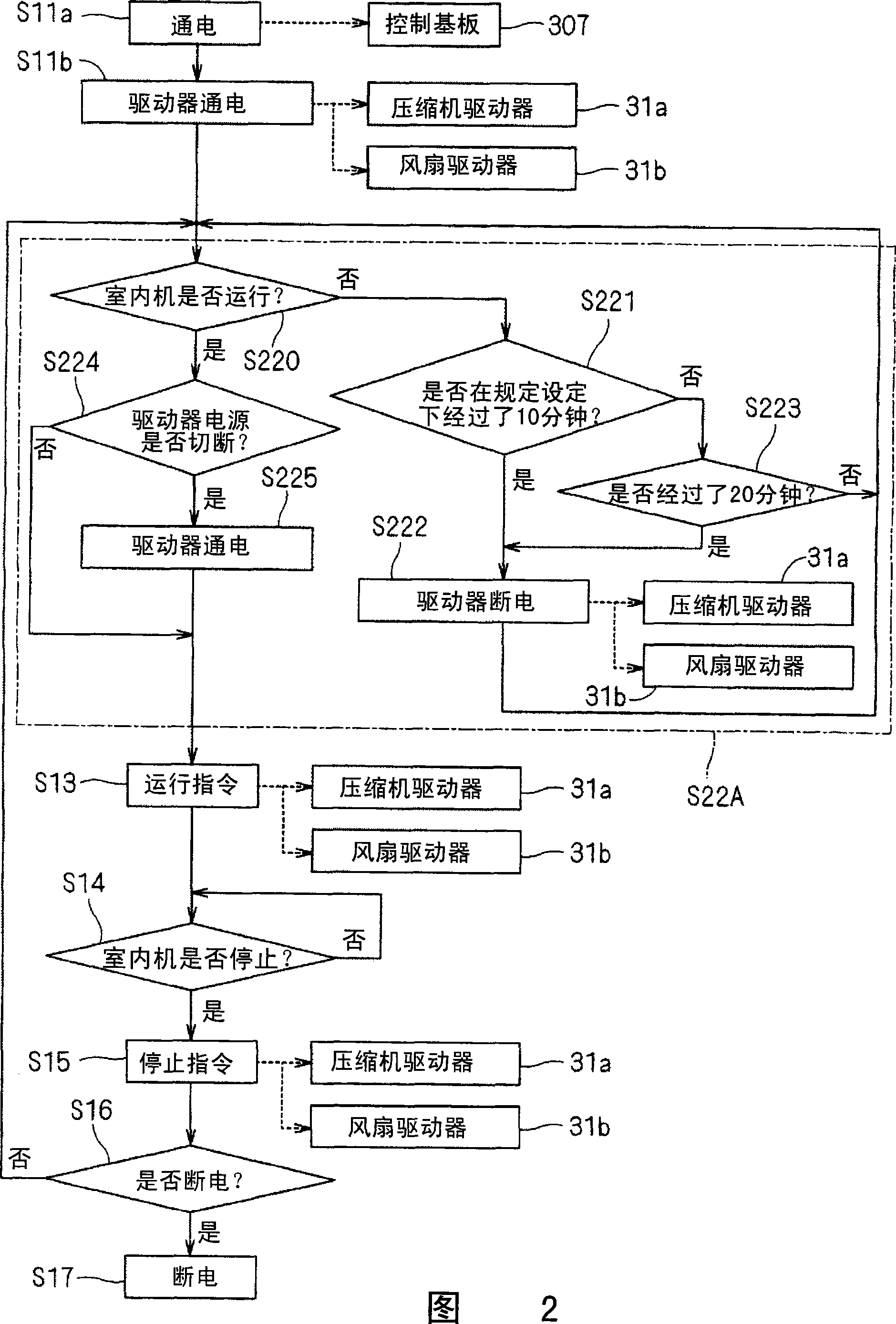 Outdoor equipment for load driving apparatus and air conditioner, and load driving method