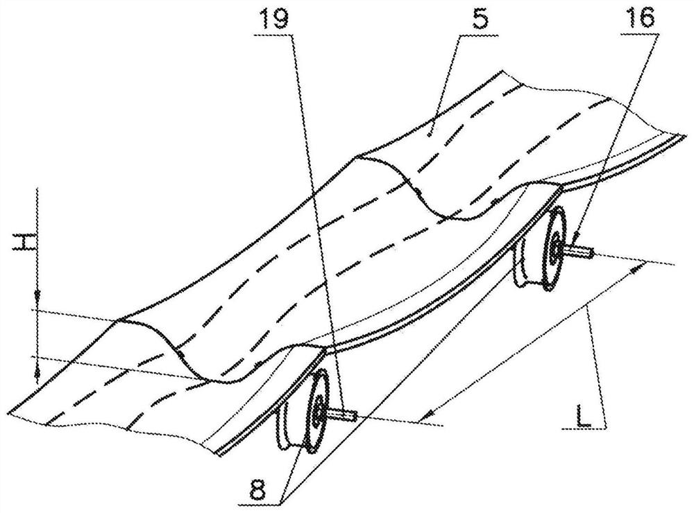 YUNITSKIY load transportation system with circular traffic