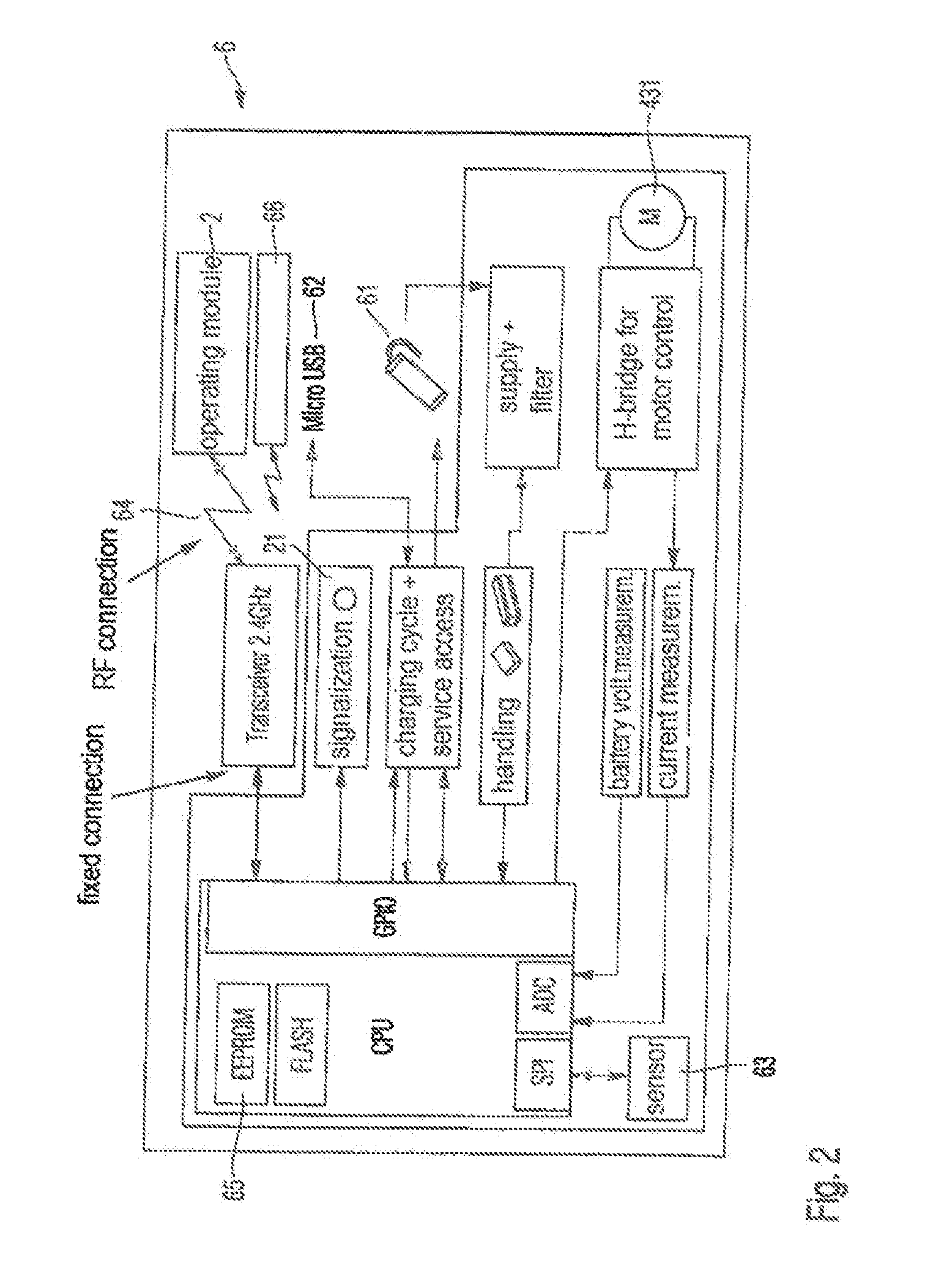 Electronically Controlled Suspension System, Method for Controlling a Suspension System and Computer Program